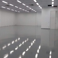 Para que serve uma empresa de pintura de piso industrial?